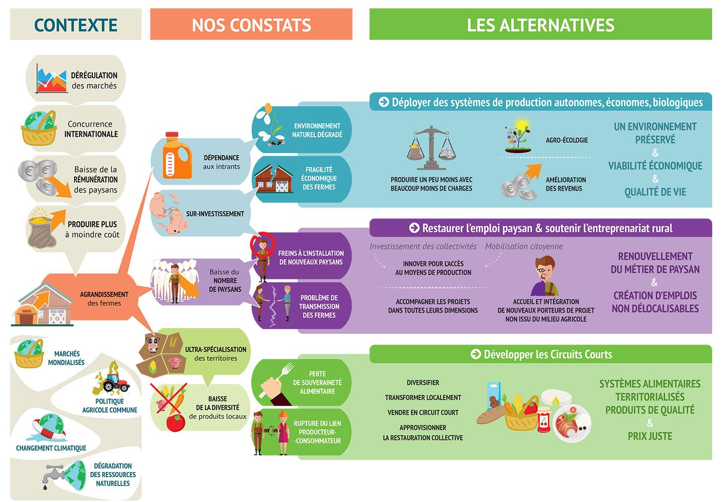 Plaidoyer-InPACT-2015-web 1500px 2